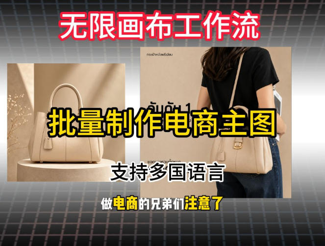 批量复刻电商爆款主图工作流搭建教学，批量下载，支持多国语言，不管是国内电商还是跨境店群都能用-网赚36计