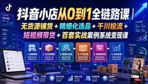 抖音小店从0到1全链路课｜无货源铺货+精细化选品+千川投流+短视频带货+百套实战案例系统变现课（2026年7月更新）-网赚36计