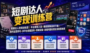 短剧达人变现训练营｜平台授权入驻+爆款剧集选材下载+账号运营养号+多平台挂载发布+剪辑实操+违规问题处理全流程落地课-网赚36计