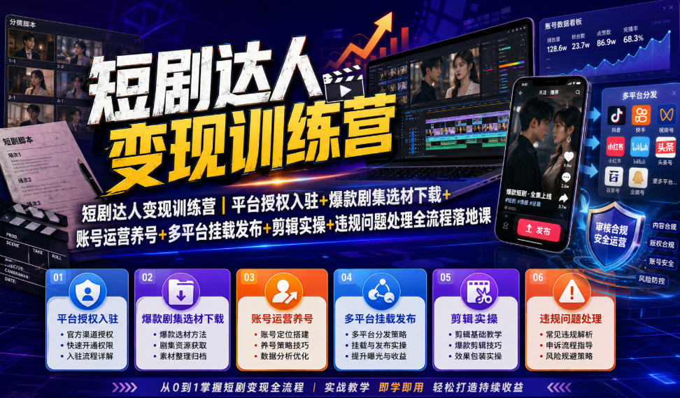 短剧达人变现训练营｜平台授权入驻+爆款剧集选材下载+账号运营养号+多平台挂载发布+剪辑实操+违规问题处理全流程落地课-网赚36计