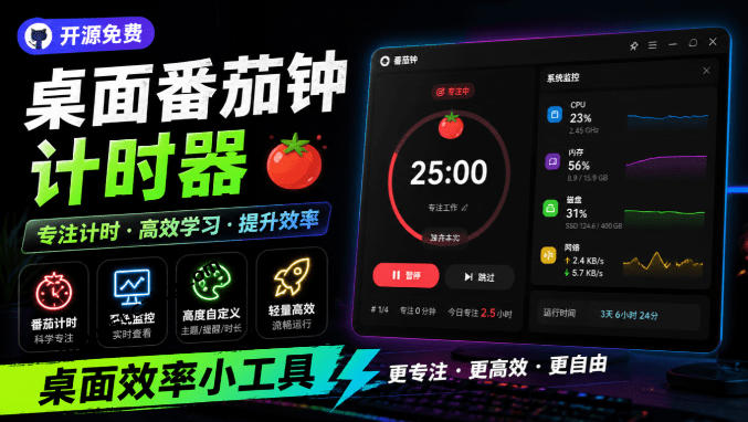 仅1.16MB，开源极简的桌面时钟、番茄钟计时器，还支持系统监控显示，桌面效率小工具Catime-网赚36计