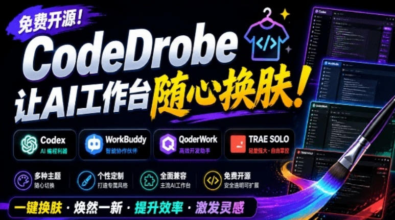 免费开源的CodeDrobe，让AI工作台随心换肤，支持Codex、WorkBuddy等，免费且本地运行！-网赚36计