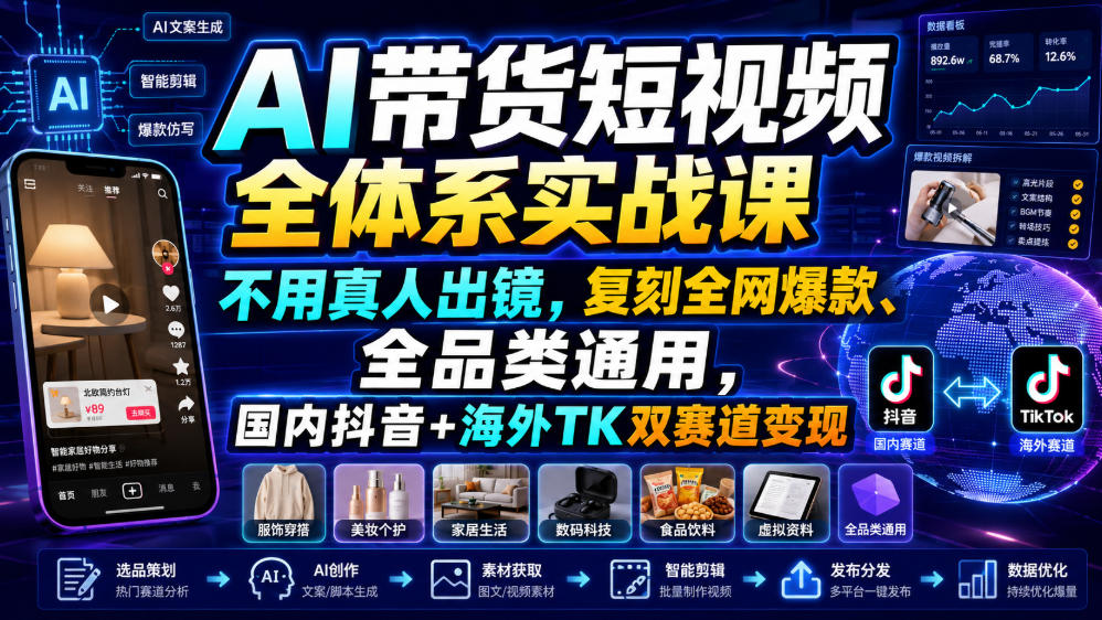AI带货短视频全体系实战课，不用真人出镜，复刻全网爆款、全品类通用，国内抖音+海外TK双赛道变现-网赚36计