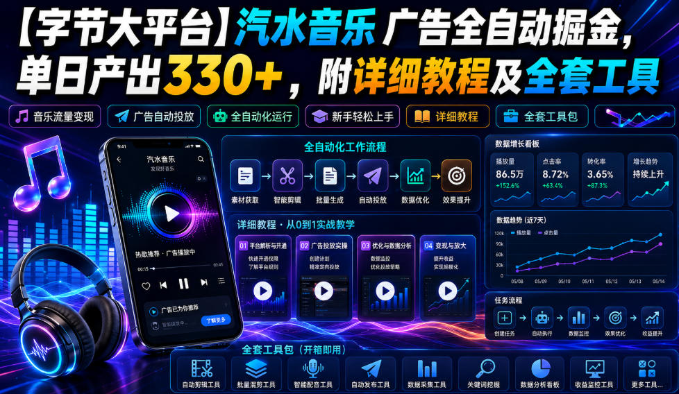 【字节大平台】汽水音乐广告全自动掘金，单日产出330+，附详细教程及全套工具【揭秘】-网赚36计