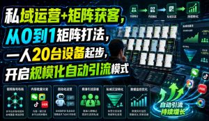 私域运营+矩阵获客，从0到1矩阵打法，一人20台设备起步，开启规模化自动引流模式！-网赚36计