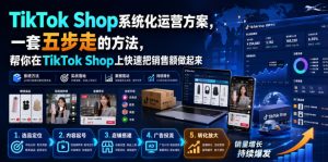 TikTok Shop系统化运营方案，一套五步走的方法，帮你在TikTok Shop上快速把销售额做起来【原创双语字幕】-网赚36计