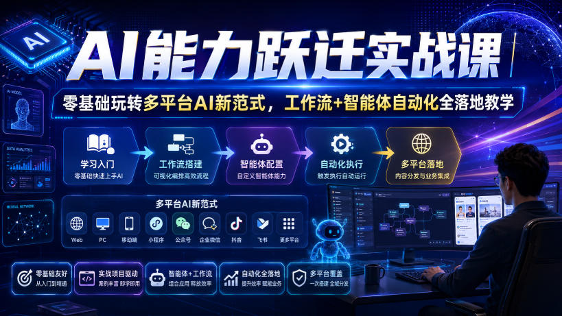 AI能力跃迁实战课｜零基础玩转多平台AI新范式，工作流+智能体自动化全落地教学-网赚36计