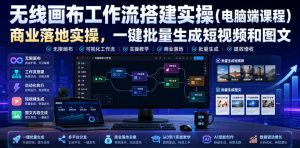 无线画布工作流搭建实操（电脑端课程），商业落地实操，一键批量生成短视频和图文-网赚36计