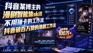 抖音某博主的漫剧智能体skill，不用抽卡的工作流，抖音破百万赞的漫剧工作流-网赚36计