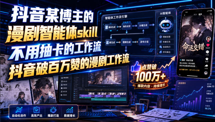 抖音某博主的漫剧智能体skill，不用抽卡的工作流，抖音破百万赞的漫剧工作流-网赚36计