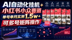 AI自动化挂G+小红书小众赛道，单号单月实测1.5w+，可多号矩阵操作【揭秘】-网赚36计