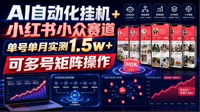 AI自动化挂G+小红书小众赛道，单号单月实测1.5w+，可多号矩阵操作【揭秘】-网赚36计