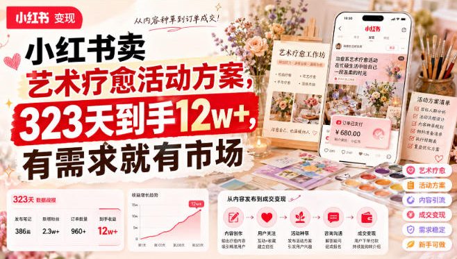 小红书卖艺术疗愈活动方案,323天到手12w+,有需求就有市场-网赚36计