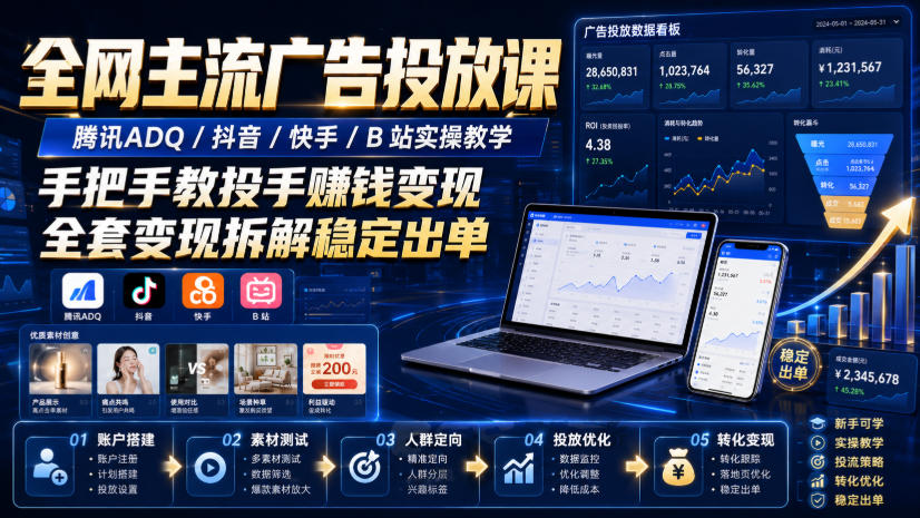 全网主流广告投放课,腾讯ADQ / 抖音 / 快手 / B 站实操教学,手把手教投手赚钱变现,全套变现拆解稳定出单-网赚36计
