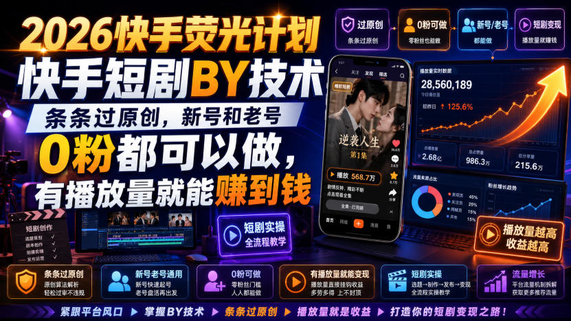 2026快手荧光计划，快手短剧搬运技术，条条过原创，新号和老号0粉都可以做，有播放量就能賺到钱-网赚36计