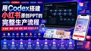 用Codex搭建小红书原创PPT的完整生产流程，从选品·提取·大纲·风格·生成·交付的九步法-网赚36计