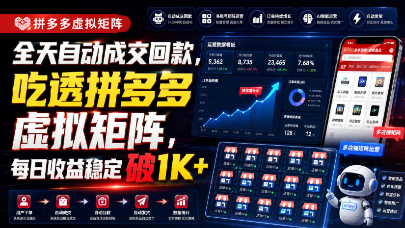 全天自动成交回款，吃透拼多多虚拟矩阵，每日收益稳定破1K+【揭秘】-网赚36计