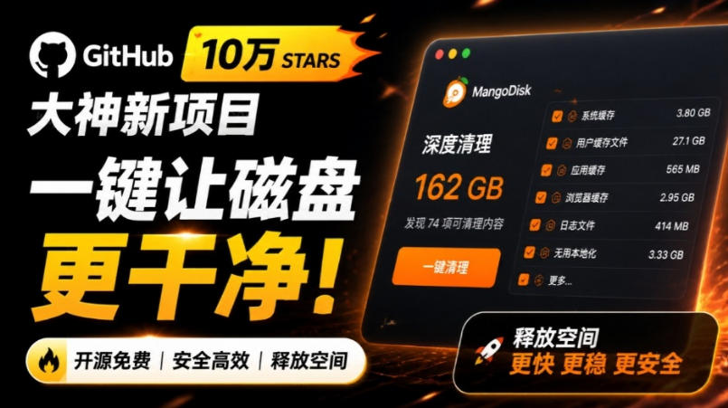 在Gtihub上做出10万stars的大神,又发布新项目了!一键让磁盘更干净,开源免费清理工具MangoDisk-网赚36计