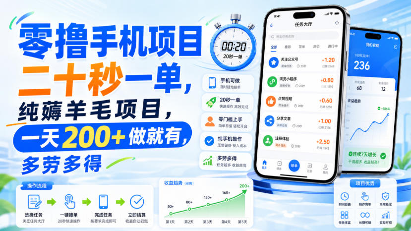 零撸手机项目，二十秒一单，纯薅羊毛项目，一天200+做就有，多劳多得【揭秘】-网赚36计