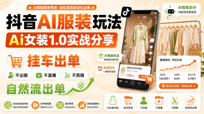 抖音AI服装玩法，Ai女装1.0实战分享，挂车出单，不出镜，不直播，不剪辑，自然流出单-网赚36计