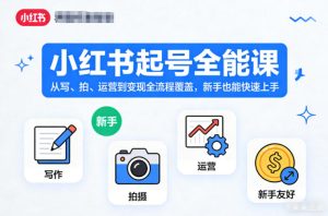 小红书起号全能课，从写、拍、运营到变现全流程覆盖，新手也能快速上手（更新）-网赚36计