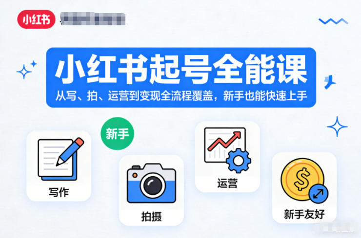 小红书起号全能课，从写、拍、运营到变现全流程覆盖，新手也能快速上手（更新）-网赚36计