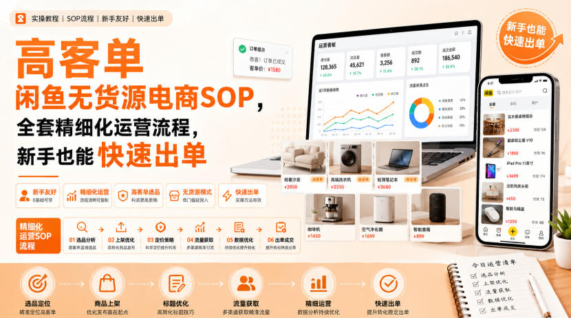 高客单闲鱼无货源电商SOP，全套精细化运营流程，新手也能快速出单-网赚36计