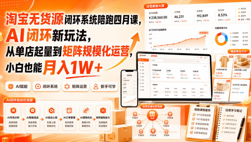 淘宝无货源闭环系统陪跑四月课,AI闭环新玩法,从单店起量到矩阵规模化运营,小白也能月入1W+-网赚36计