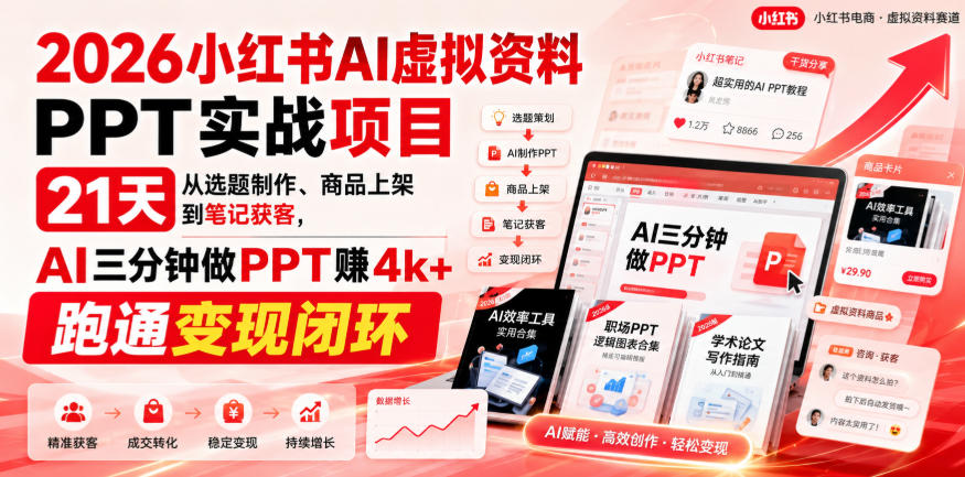 2026小红书AI虚拟资料PPT实战项目，21天从选题制作、商品上架到笔记获客，AI三分钟做PPT赚4k+跑通变现闭环-网赚36计