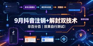 9月抖音注销+解封双技术，非百分百，效果自行测试！-网赚36计