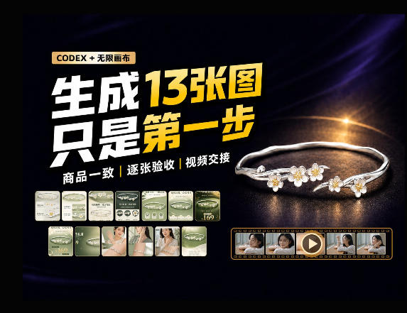 一张商品图，跑出13张电商图和15秒视频方案：这套Skill到底怎么工作？-网赚36计