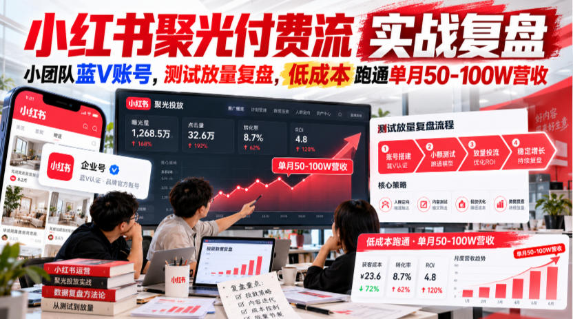 小红书聚光付费流实战复盘｜小团队蓝V账号，测试放量复盘，低成本跑通单月50‑100W营收【文档】-网赚36计