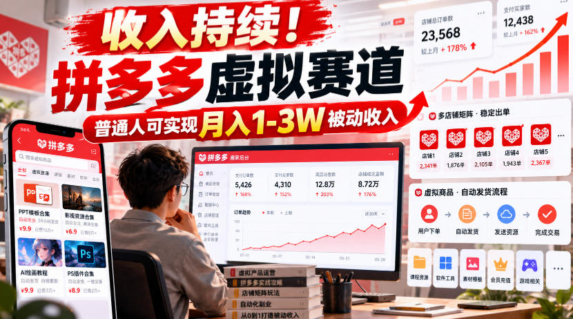 收入持续！拼多多虚拟赛道，普通人可实现月入1-3 W被动收入【揭秘】-网赚36计