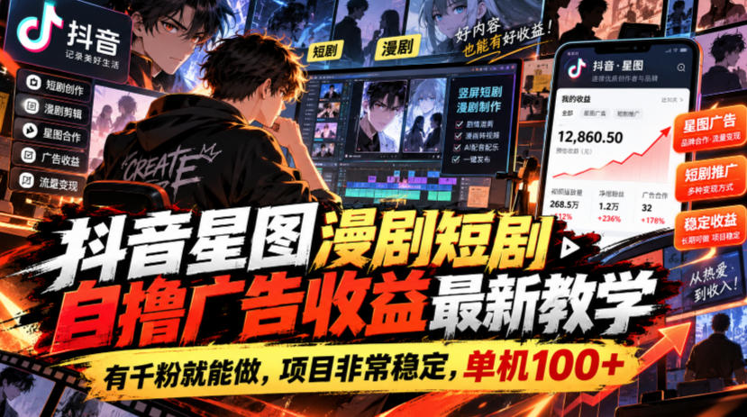 抖音星图漫剧短剧自撸广告收益最新教学,有千粉就能做,项目非常稳定,单机100+-网赚36计
