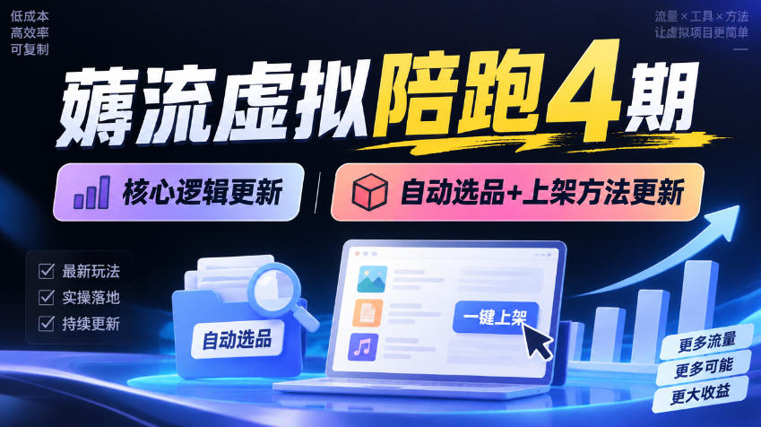 薅流虚拟陪跑4期丨核心逻辑更新丨自动选品+上架方法更新(10月25更新插件玩法和低价玩法)-网赚36计