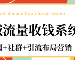 私域流量收钱系统课程（朋友圈+社群+引流布局营销）12节课完结-网赚36计