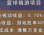 国外区块链篮球游戏项目，前期加入秒回本，被动收益日0.75%，撸数万美金-网赚36计