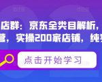 贝千电商店群:京东全类目解析,京东店群专业运营,实操200家店铺,纯实战经验-网赚36计