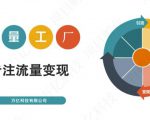 收费3980的流量工厂回粉项目，号称1个粉10元【详细玩法教程解析】-网赚36计