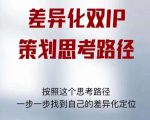 差异化双IP策划思考路径，解决短视频流量+变现问题（精华笔记）-网赚36计