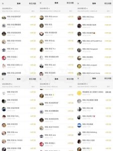 米杰虚拟电商训练营2.0,千万市场!虚拟电商重现江湖,项目玩法大公开【详细教程】-网赚36计