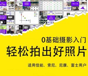 0基础摄影入门，轻松拍出好照片（适用佳能、索尼、尼康、富士用户）-网赚36计