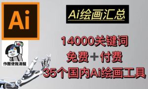 AI绘画汇总14000关键词+35个国内AI绘画工具(兔费+付费)头像壁纸不用愁-网赚36计