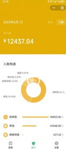 一单赚49.9，超级蓝海赛道，靠小红书卖这个虚拟商品，一个月1.2w是怎么做到的？【揭秘】-网赚36计