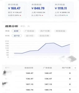 0投入，AI一键生成原创视频，撸视频号收益日入100+，小白无脑复制操作【项目拆解-网赚36计