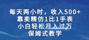两小时，收入500+，靠卖精仿1比1手表，小白轻松月入过万！保姆式教学-网赚36计