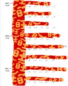 AI项目系列训练营（公众号流量主与今日头条篇）【揭秘】-网赚36计