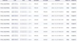 抖音企业号传奇手游变现，日入4500+，小白易上手（独家揭秘）-网赚36计