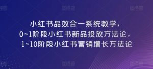 小红书品效合一系统教学，​0~1阶段小红书新品投放方法论，​1~10阶段小红书营销增长方法论-网赚36计