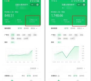 腾讯广告流量主项目,公众号图文玩法,月入过万-网赚36计